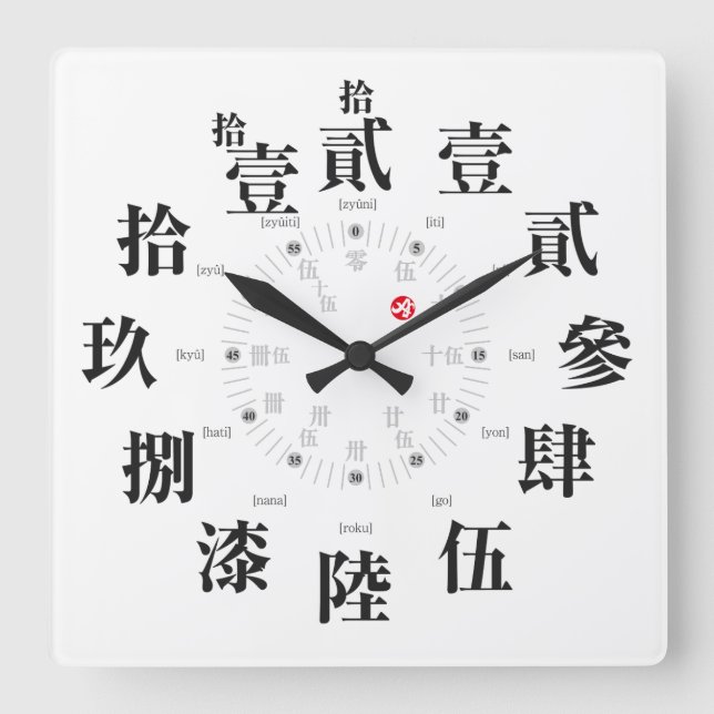 Japan old kanji style [white face] square wall clock (Front)