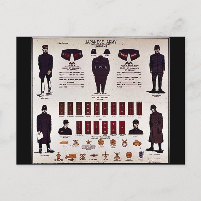 Japanese Army Postcard (Front)