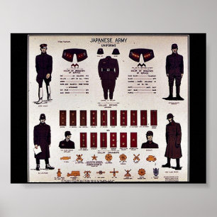 Japanese Army Poster