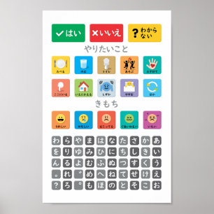 Japanese Autism AAC PECS Pointing Communication 03 Poster
