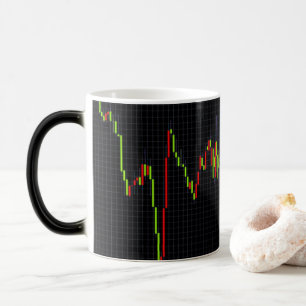 Japanese Candlestick Magic Mug
