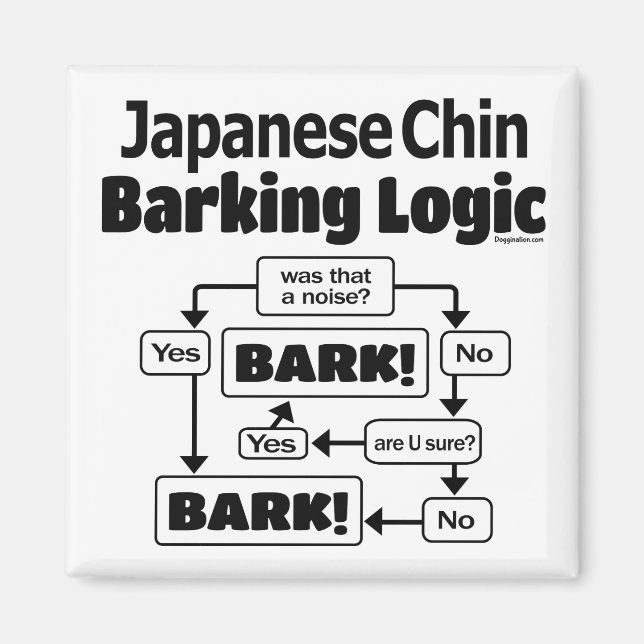 Japanese Chin Barking Logic Magnet (Front)