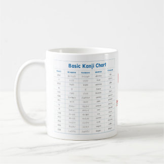 Japanese Colour & Kanji (Affection) Chart Coffee Mug