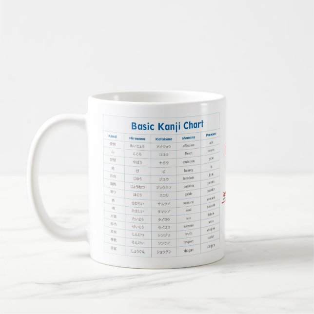Japanese Colour & Kanji (Affection) Chart Coffee Mug (Left)