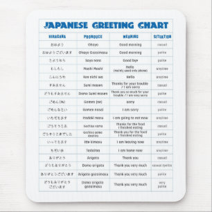 Japanese Greeting Chart Pad Mouse Pad