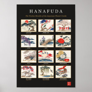 Japanese Hanafuda Flower Cards Ukiyo-e Wall Art