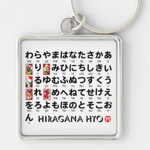 Japanese Hiragana(Alphabet) table Key Ring