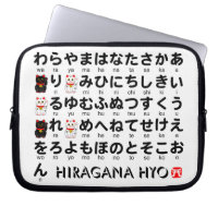 Japanese Hiragana (Alphabet) table