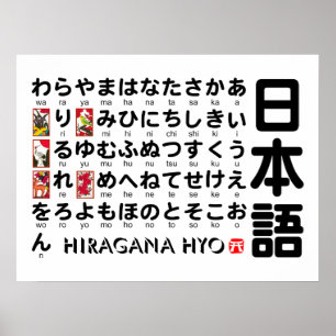 Japanese Hiragana(Alphabet) table Poster