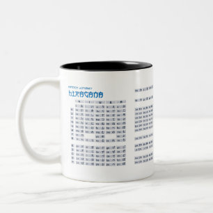 Japanese Hiragana and Katakana Alphabet Mug -White