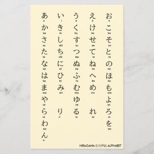 Japanese   Hiragana and Katakana Alphabets Flyer