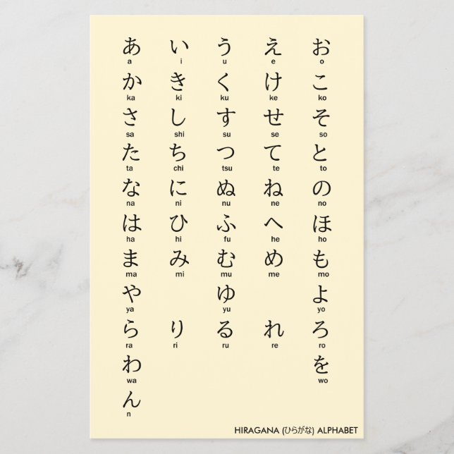 Japanese | Hiragana and Katakana Alphabets Flyer (Front)