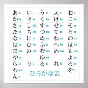 Japanese Hiragana Chart