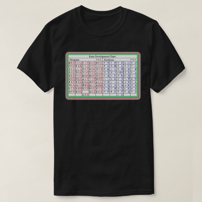Japanese Hiragana Katakana Cheat Sheet Posters T-Shirt (Design Front)