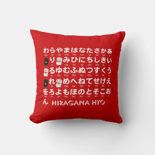 Japanese Hiragana & Katakana table (Alphabet) Cushion