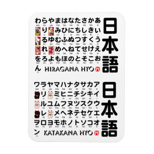 Japanese Hiragana & Katakana table (Alphabet) Magnet