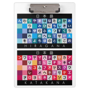 Japanese Hiragana & Katakana table Clipboard
