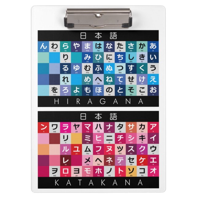 Japanese Hiragana & Katakana table Clipboard (Front)