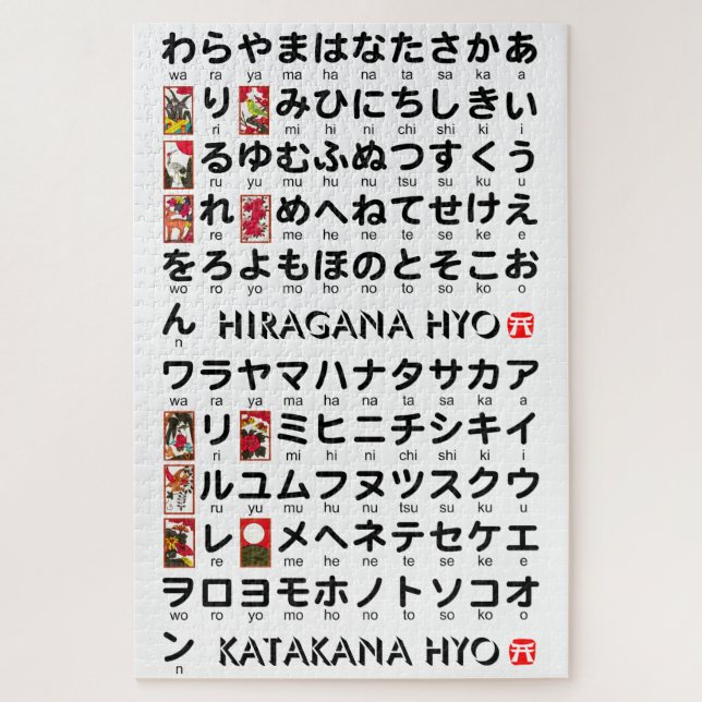 Japanese Hiragana & Katakana Table (Hanafuda) Jigsaw Puzzle (Vertical)