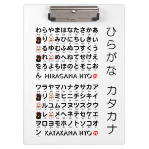 Japanese Hiragana & Katakana table (Lucky cat) Clipboard