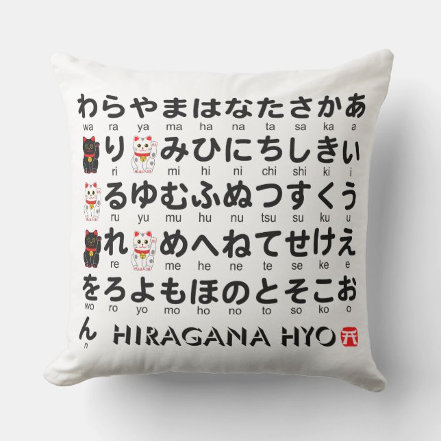 Japanese Hiragana & Katakana table (Lucky Cat) Cushion (Front)