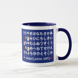 Japanese Hiragana & Katakana table (Lucky Cat) Mug