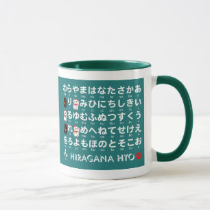 Japanese Hiragana & Katakana table (Lucky Cat) Mug