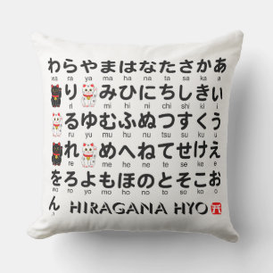 Japanese Hiragana & Katakana table (Manekineko) Cushion