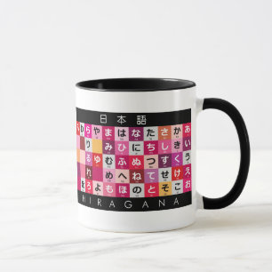 Japanese Hiragana & Katakana table Mug