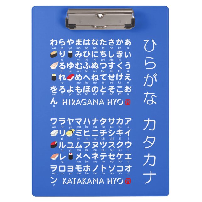 Japanese Hiragana & Katakana table (Sushi) Clipboard (Front)