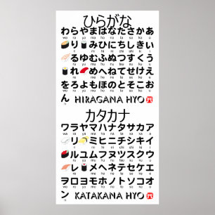 Japanese Hiragana & Katakana table (Sushi) Poster