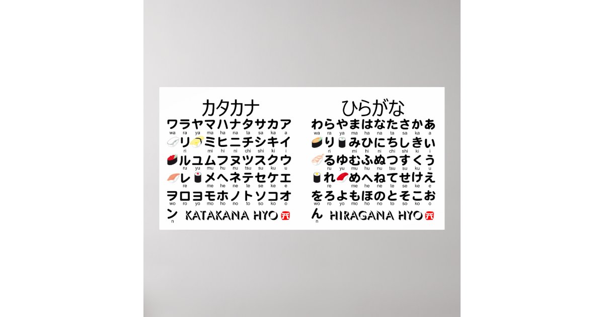 Japanese Hiragana & Katakana table (Sushi) Poster Zazzle