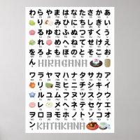 Japanese Hiragana & Katakana Table (Wagashi)