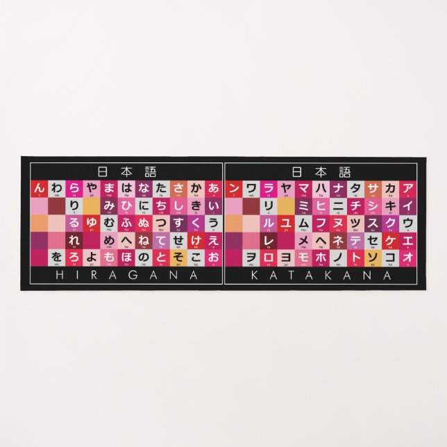 Japanese Hiragana & Katakana table Yoga Mat (Front (Horizontal))