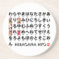 Japanese Hiragana table (Hanafuda)
