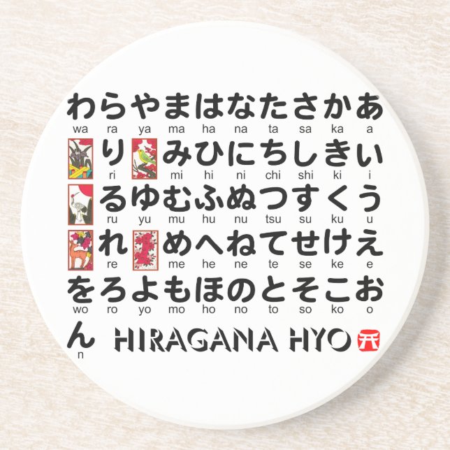 Japanese Hiragana table (Hanafuda) Coaster (Front)