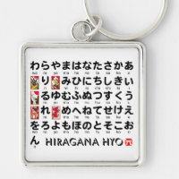 Japanese Hiragana table (Hanafuda)