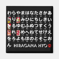 Japanese Hiragana table (Hanafuda)