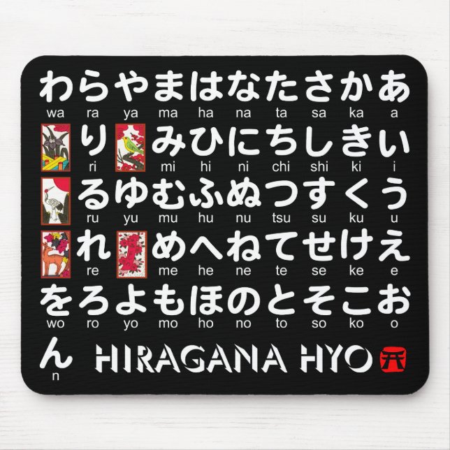 Japanese Hiragana table (Hanafuda) Mouse Pad (Front)
