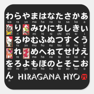 Japanese Hiragana table (Hanafuda) Square Sticker