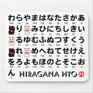 Japanese Hiragana table (Lucky Cat) Mouse Pad