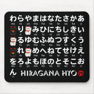 Japanese Hiragana table (Lucky Cat) Mouse Pad