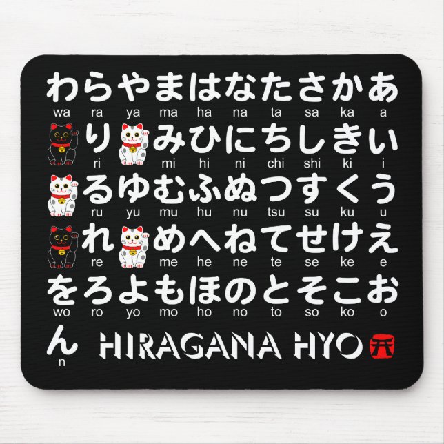Japanese Hiragana table (Lucky Cat) Mouse Pad (Front)
