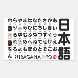 Japanese Hiragana table (Lucky Cat) Rectangular Sticker