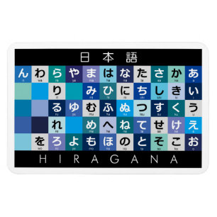 Japanese Hiragana table Magnet