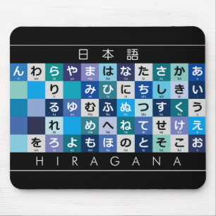 Japanese Hiragana table Mouse Pad