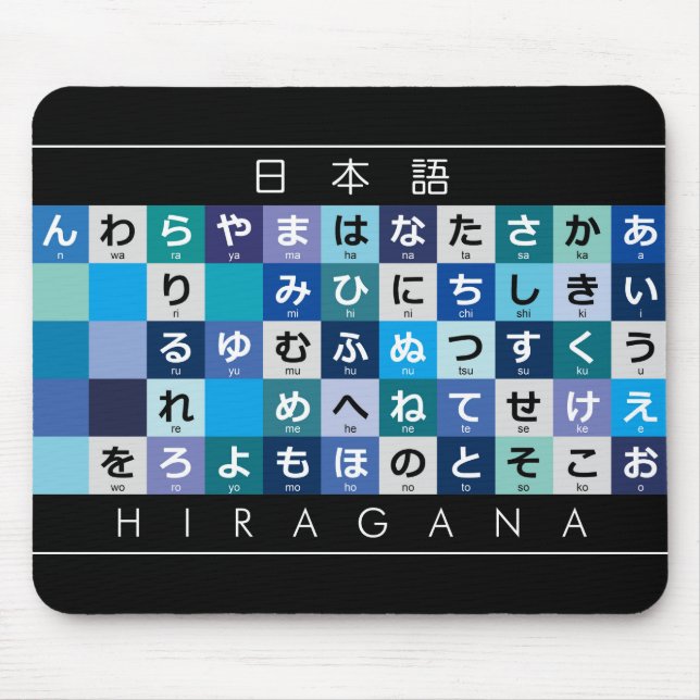 Japanese Hiragana table Mouse Pad (Front)