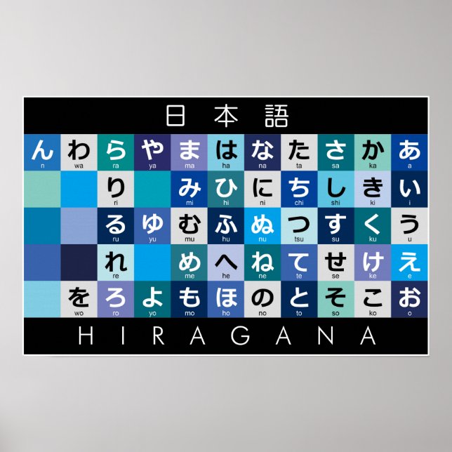 Japanese Hiragana table Poster (Front)
