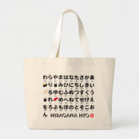 Japanese Hiragana table(Sushi)