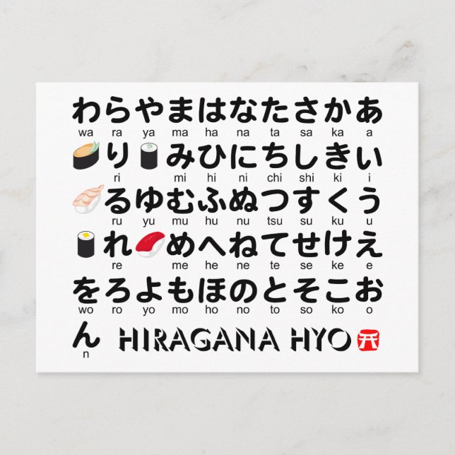 Japanese Hiragana table(Sushi) Postcard (Front)